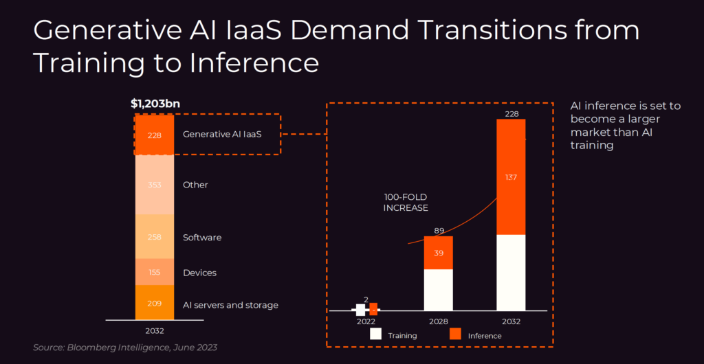Gcore eyes APAC expansion through Singapore as edge AI demand soars ...